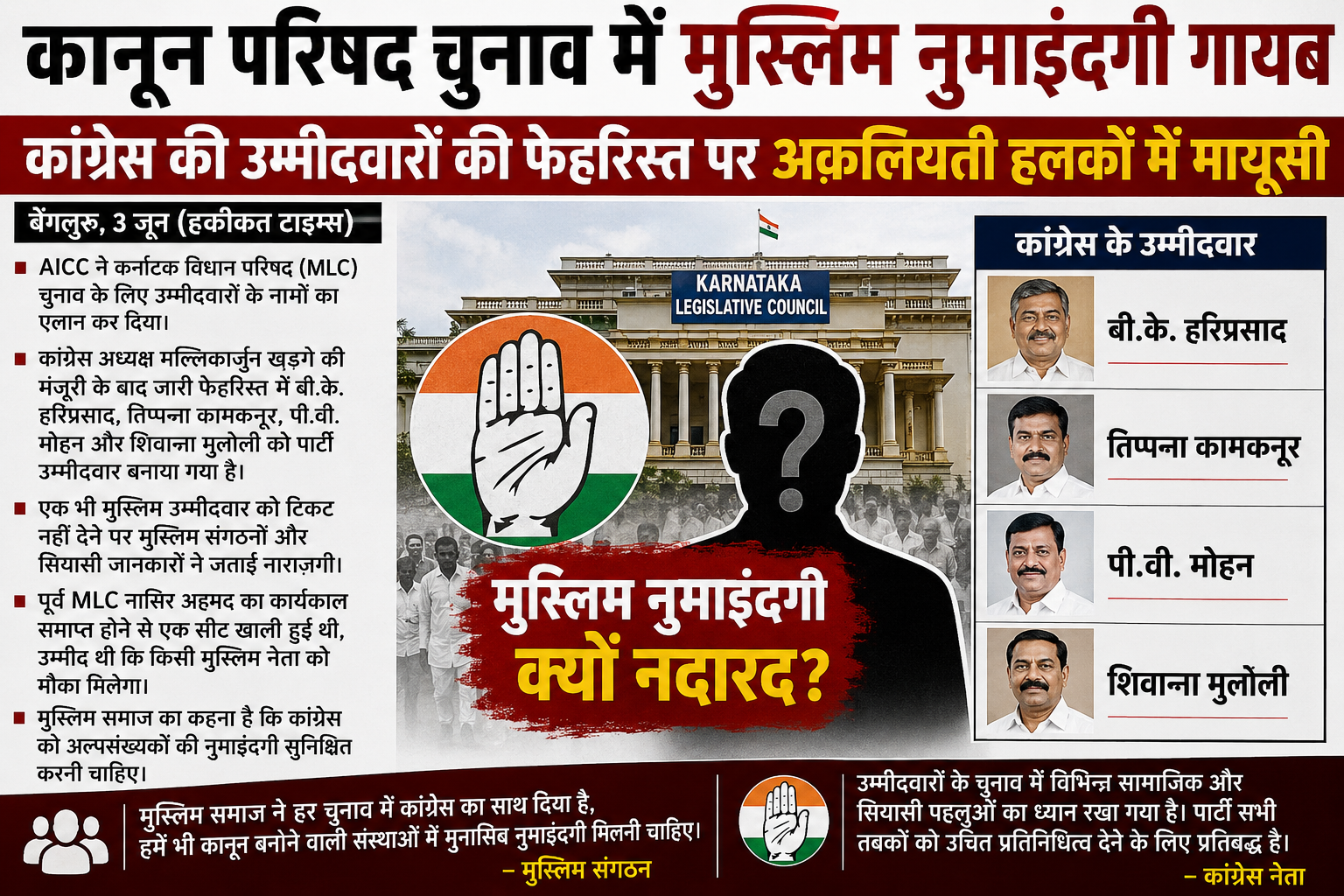 कांग्रेस की MLC फेहरिस्त में मुस्लिम उम्मीदवार को नहीं मिली जगह!