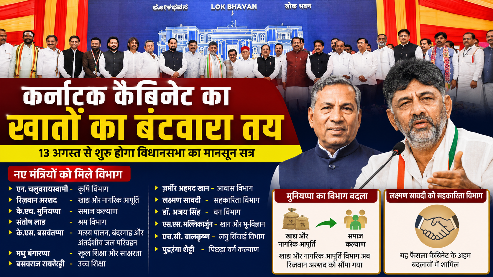 कर्नाटक मंत्रिमंडल में नए मंत्रियों को आखिरकार विभागों का बंटवारा
